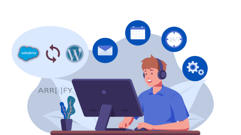 The ultimate guide — Salesforce to WordPress Integration in 2022 — Arrify