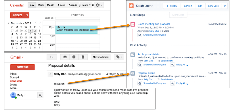7 amazing ways to use salesforce — Arrify